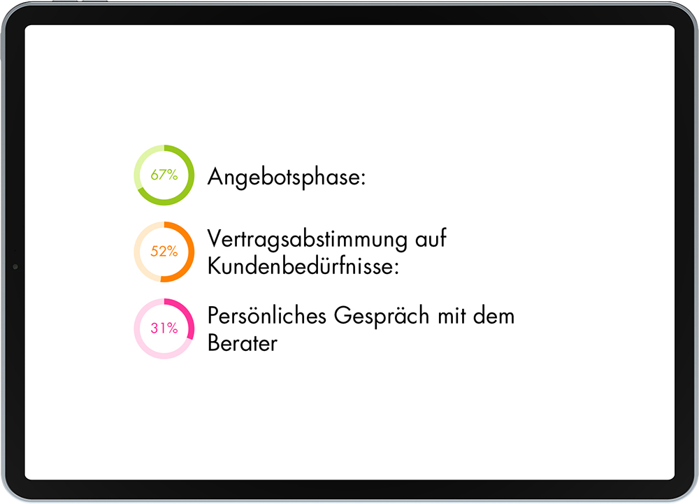20260326 leveloneanalyse ipad 2